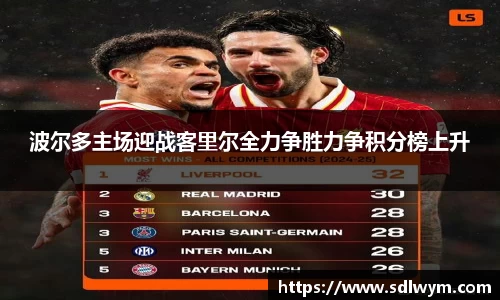 波尔多主场迎战客里尔全力争胜力争积分榜上升